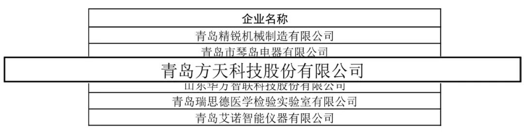 喜报 | 热烈祝贺大红鹰dhy股份成功入选2023年度山东省瞪羚企业