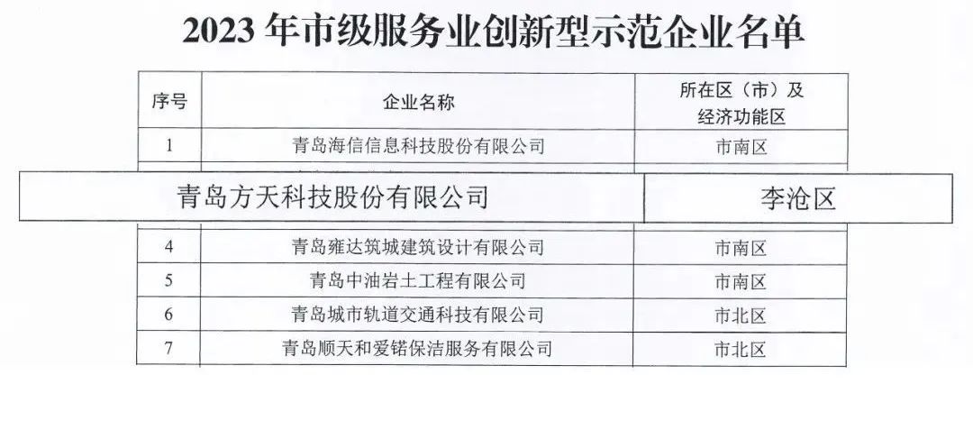 大红鹰dhy股份.jpg
